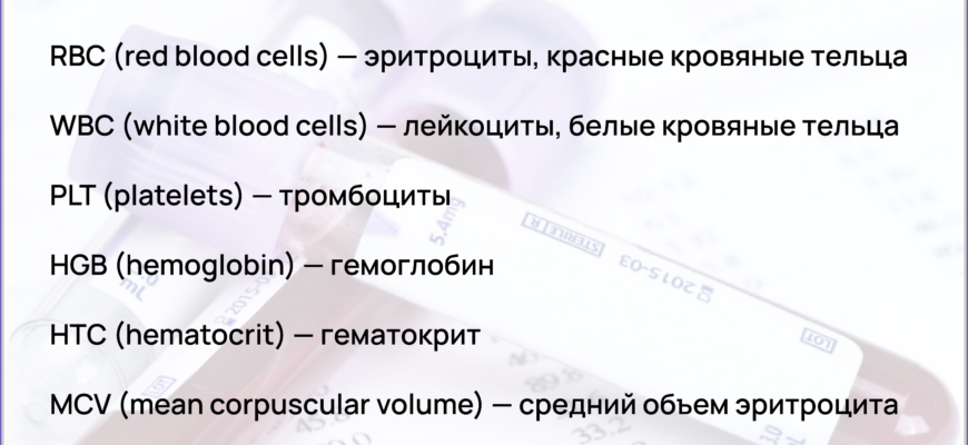Клинический общий анализ крови